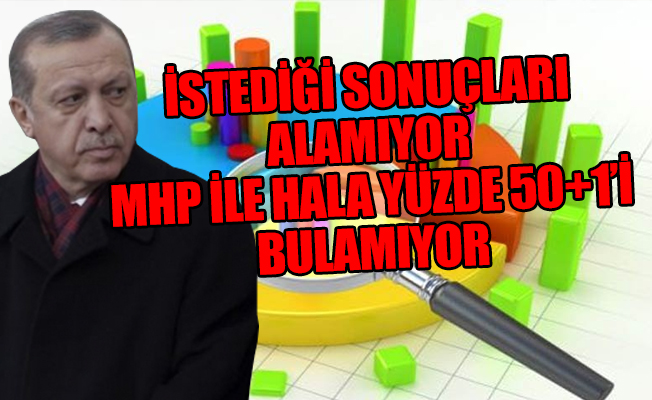 Bomba anket iddiası... AKP'nin oyu yüzde 40'a düştü