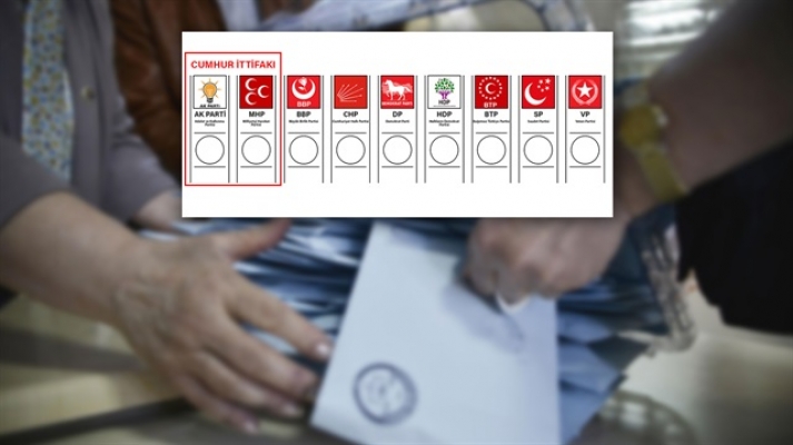 İttifakın oy pusulası AKP için sıkıntı yaratabilir: İşte bam teli
