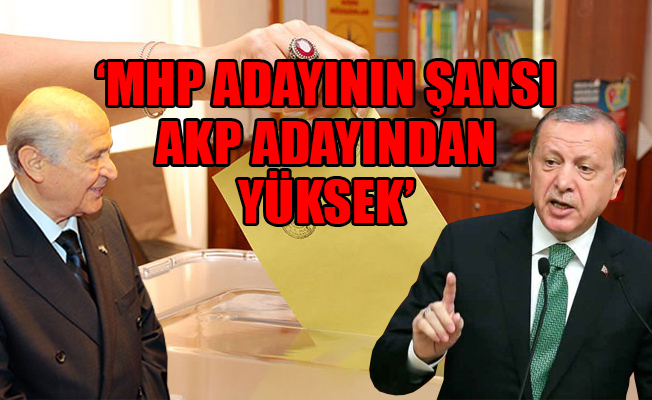'AKP Ankara'yı kaybedecek!'