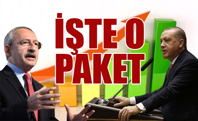CHP lideri bastırdı, faizler düşecek