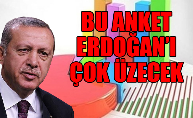 'Bu pazar seçim olsa Erdoğan'a oy veririm' diyenlerin oranı...
