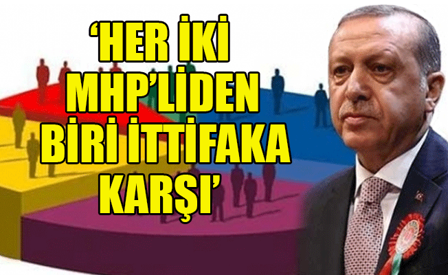 MetroPOLL araştırma: Erdoğan yüzde 50'yi geçemiyor