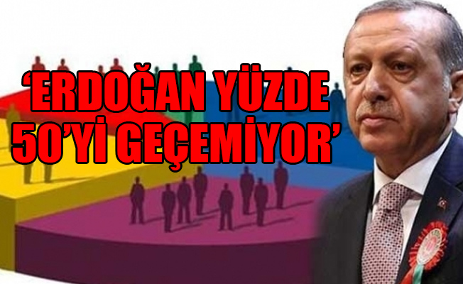 'Her iki MHP'liden biri ittifaka karşı'