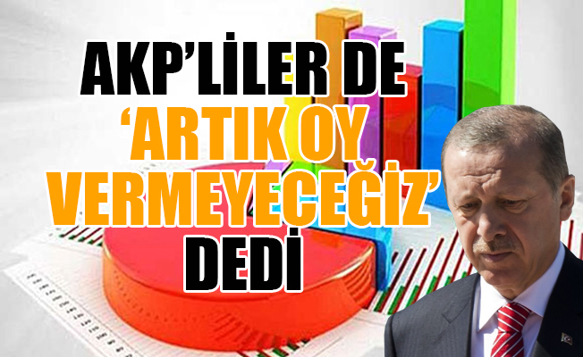 Cumhurbaşkanlığı seçimleri ile ilgili son anket