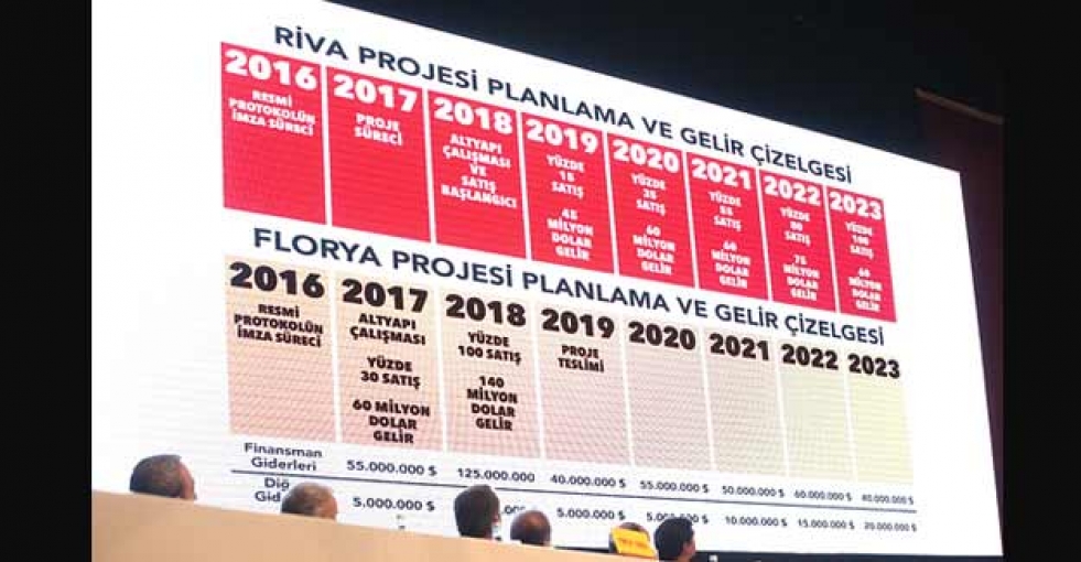 Galatasaray'a ilk para Florya'dan İşte o rakam