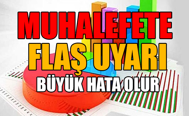 Erken seçim anketi...