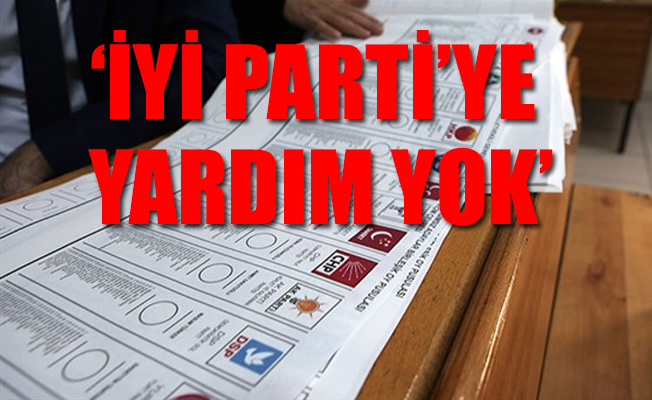 Hazine yardımında en büyük pay AKP'ye