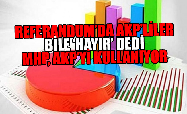 15 vekil İyi Parti'ye geçti; 'AKP Genel Merkezi'nde doğal bir panik var'