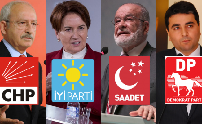 Siyasette kritik viraj yarın...İttifak formülü netleşti