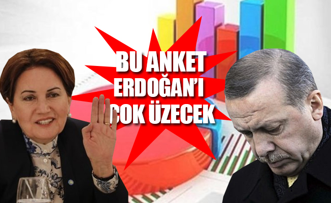 Piar’a göre ikinci turda Akşener seçimden galip çıkıyor