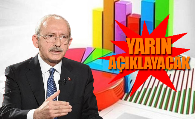CHP'nin parti içi anketlerinde cumhurbaşkanlığı için kimin adı öne çıktı?