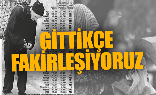 SGK verilerine göre, 14,4 milyon vatandaş yoksul durumda