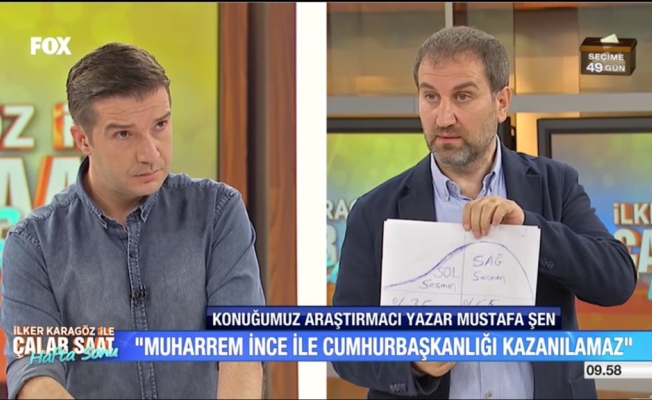 Yeniçağ yazarından ‘Sağdan oy alacak CHP’liyi Allah yaratmadı’ diyen Şen’e suç duyurusu