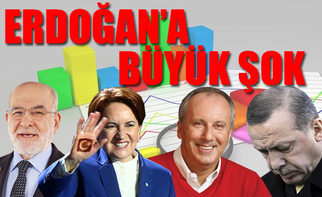 Cumhur ve Millet İttifakı başa baş