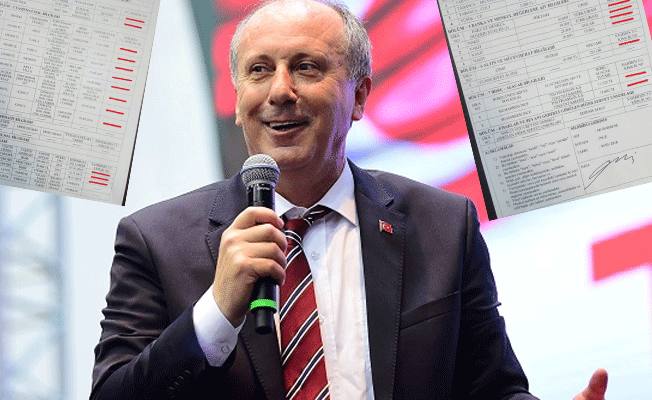 İşte Muharrem İnce'nin mal varlığı...