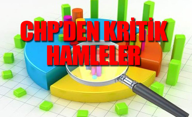 MAK'ın anketinden; İlk tur bıçak sırtı... HDP detayı...