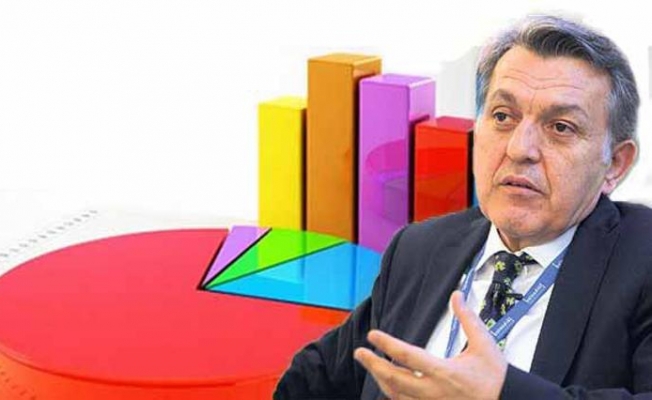 KONDA: 2. Tur Erdoğan ve İnce arasında…Oyunun kontrolü muhalefette…