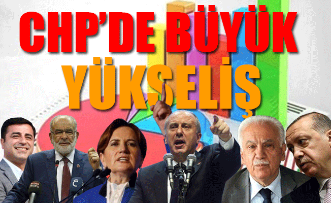 Anketlerde son durum ne?