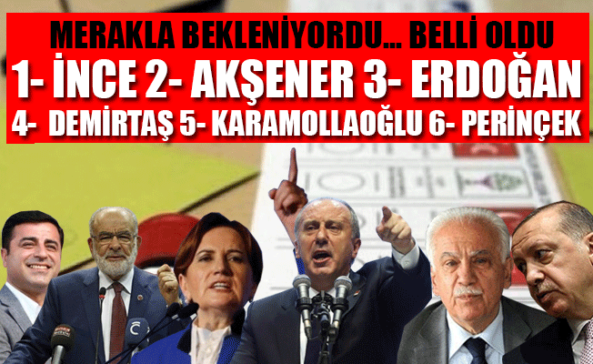 Merakla bekleniyordu... YSK açıkladı