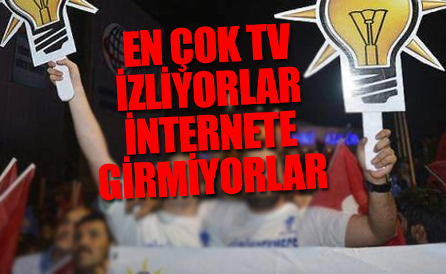 AKP'liler ile yapılan ankette çarpıcı sonuçlar...