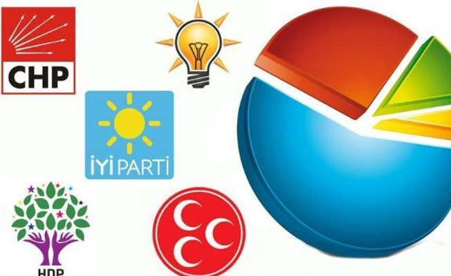 24 Haziran seçim sonuçlarına ilişkin en yeni anket