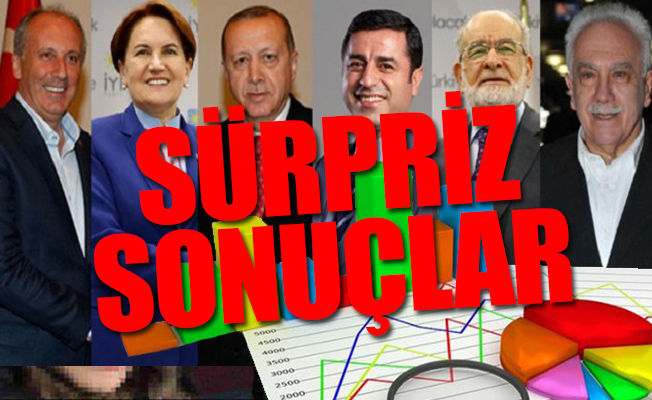24 Haziran seçim sonuçları için son anket!