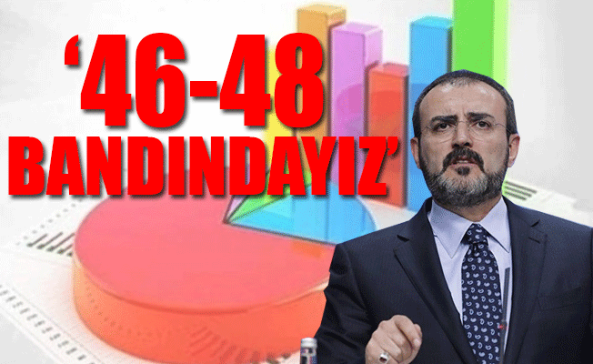 Ünal, son seçim anketini açıkladı