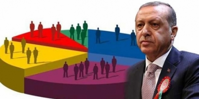 MetroPoll anketinden: Erdoğan’a onay düşüyor, MHP'de yüzde 66 onaylamıyor
