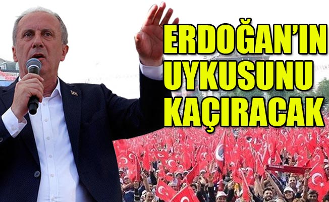 Muharrem İnce'den anket açıklaması!