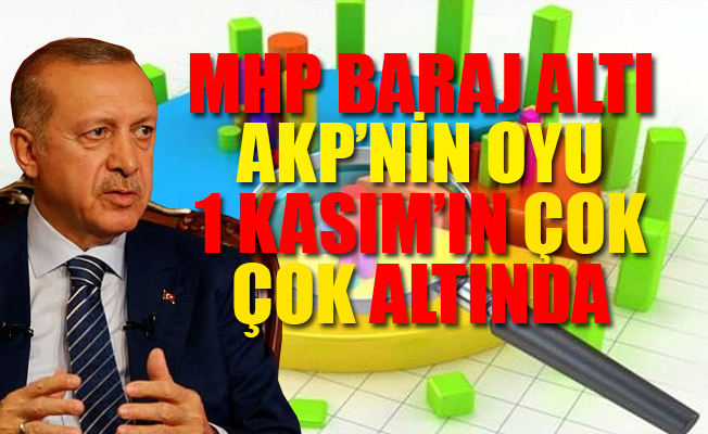 Erdoğan'ın canını sıkacak anket... 16 Nisan Refandumunu 'hatasız bilen' Konsensus açıkladı