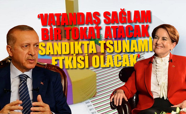 Meral Akşener; bomba anket açıklaması; Erdoğan'a oy verenlerin 3'te 1'inden oy alıyoruz