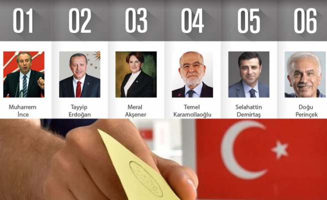 Sosyal medyada İnce farkı: Erdoğan’ı geçti…