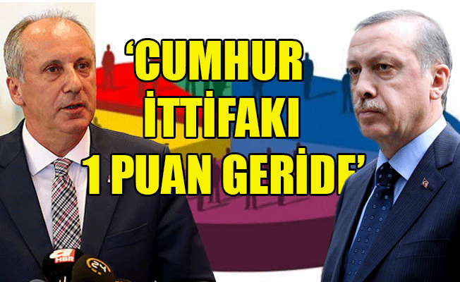 AKP'de erime sürüyor! Millet İttifakı yükselişte