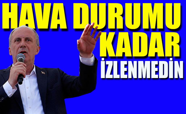 İnce'den Erdoğan'a reyting yanıtı!