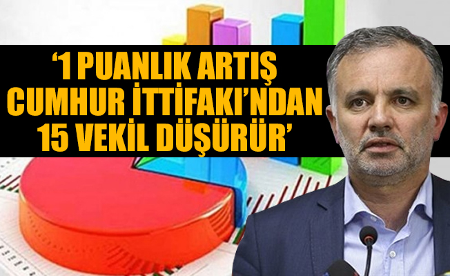 HDP'den 24 Haziran Seçimleri için Meclis çoğunluğu açıklaması
