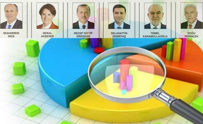 Seçime 3 gün kala Gezici’den son anket…