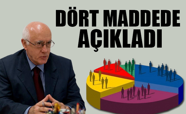 Prof. Dr. Şenatalar: Anketleri abartmayalım