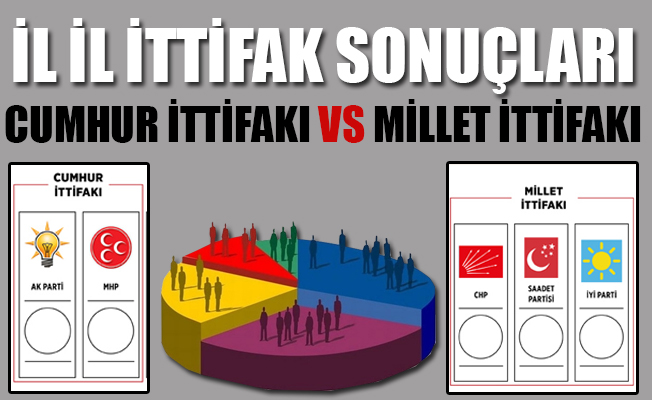 İşte Millet İttifakı ve Cumhur İttifakı'nın oy oranları