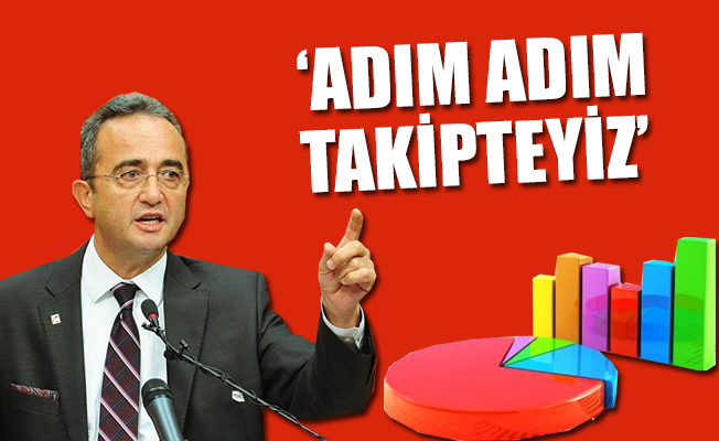 CHP sonuçları açıklıyor: Kimse gönlünü ve kafasını kirletmesin