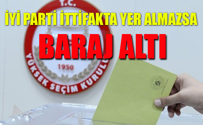 YSK kesin olmayan seçim sonuçlarını açıkladı