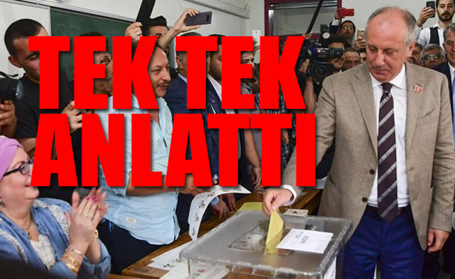 Muharrem İnce, 24 Haziran gecesi neler yaşadı?
