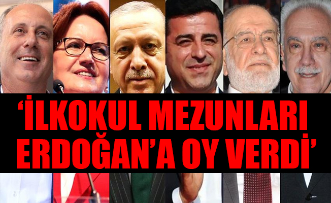 IPSOS'tan çarpıcı araştırma