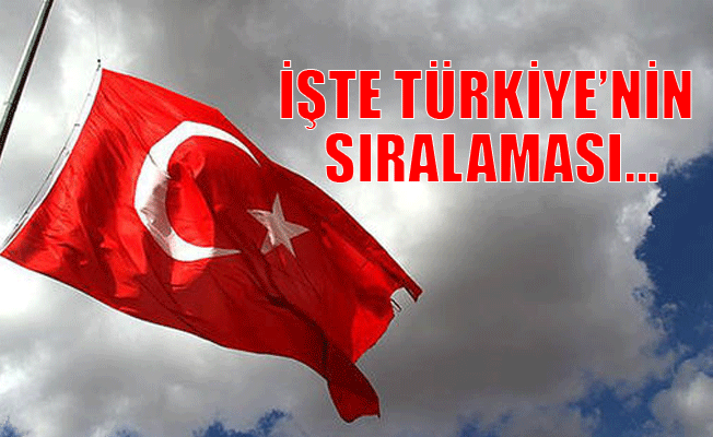 Dünyanın en güçlü ülkeleri belli oldu