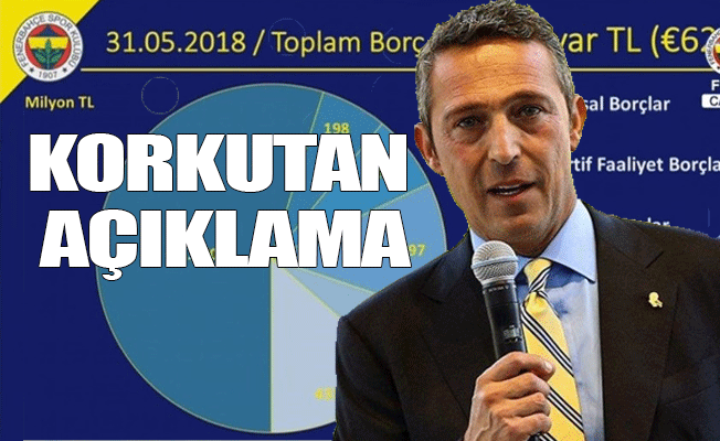 Ali Koç: Avrupa'dan men edilebiliriz