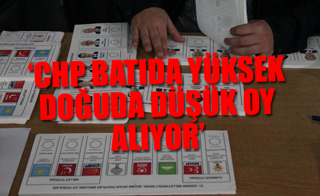 KONDA'dan 24 Haziran Seçimleri analizi