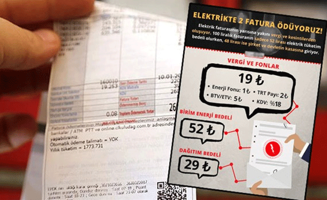 'Elektrikte dolar zammını kabul etmiyoruz'