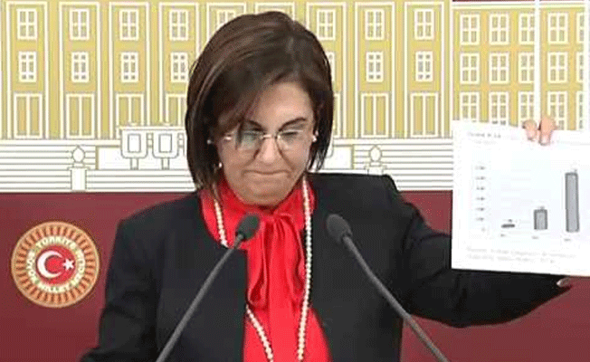 Usluer: Merkez ipe un seriyor