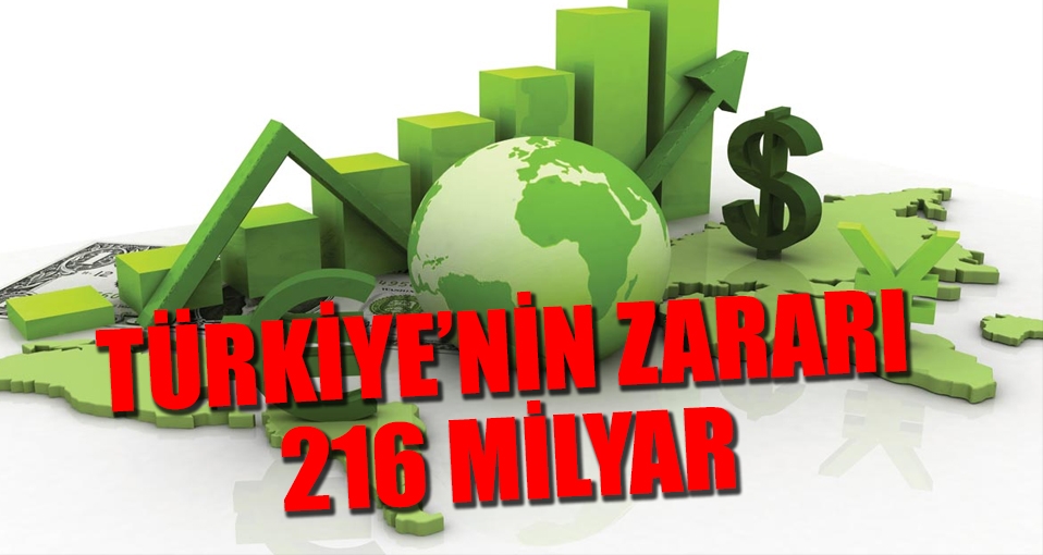 Dolar'daki yükseliş nedeniyle Türkiye'nin zararı 216 milyar TL