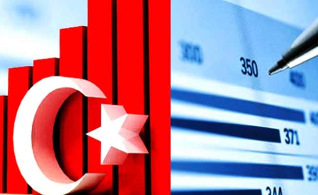 IMF'den Türkiye açıklaması