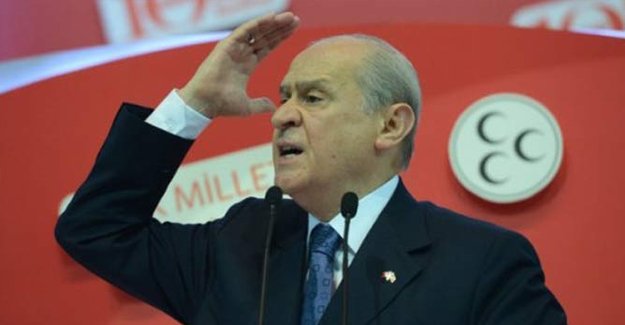 Devlet Bahçeli'den ABD'ye tepki!